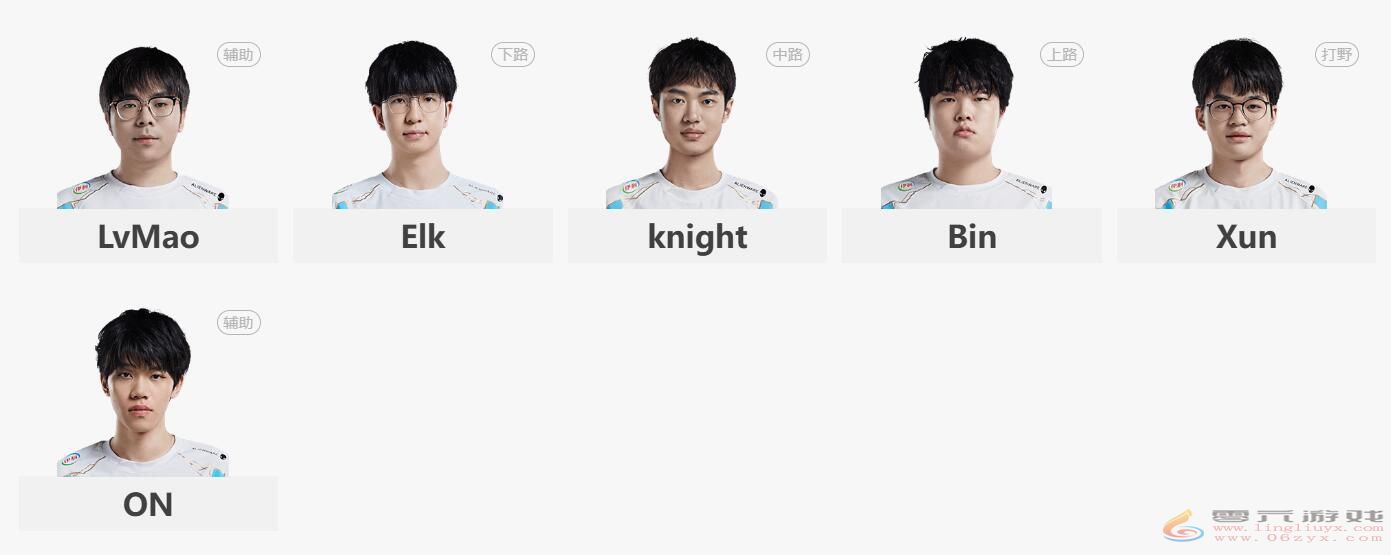 lol夏季赛RNG vs BLG赛况介绍(图5) lol夏季赛RNG vs BLG赛况介绍(图5)