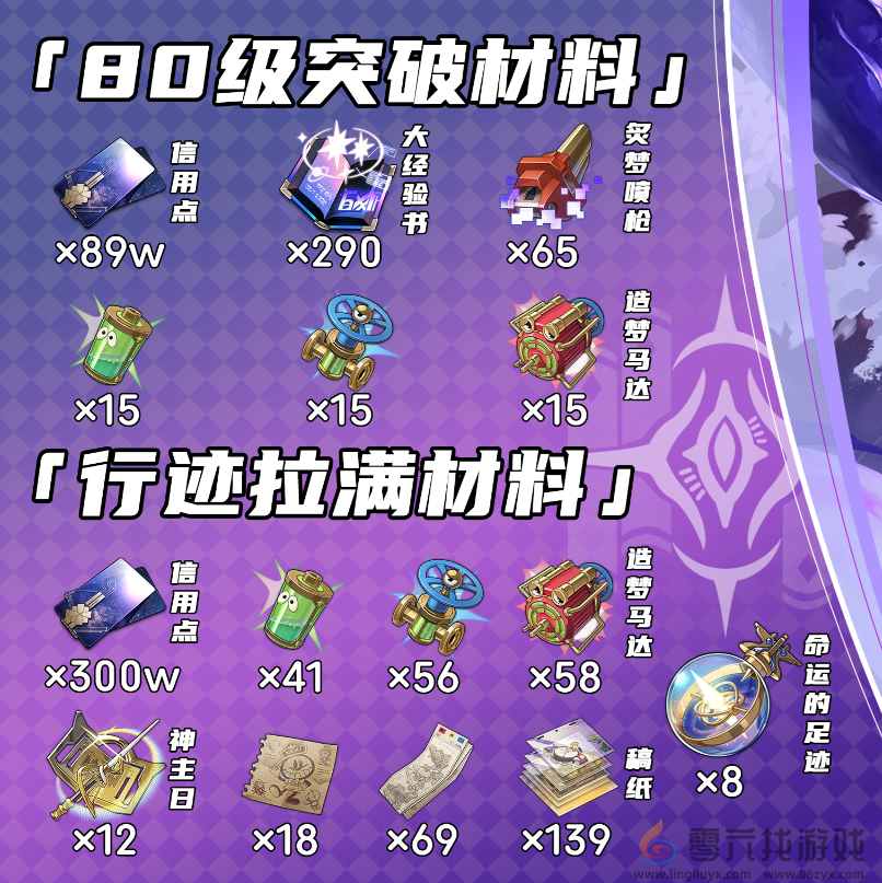 崩坏星穹铁道翡翠突破材料介绍(图1) 崩坏星穹铁道翡翠突破材料介绍(图1)