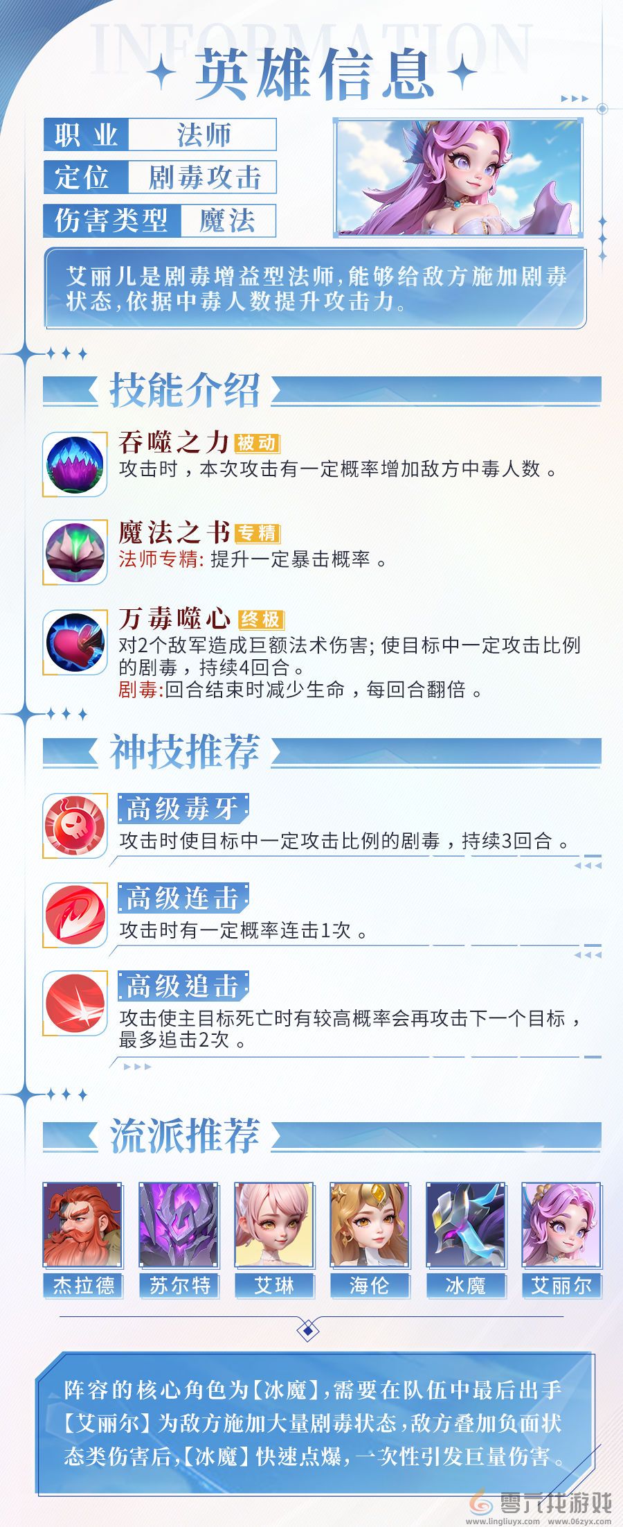 我的魔法英雄伙伴艾丽尔技能图鉴(图2) 我的魔法英雄伙伴艾丽尔技能图鉴(图2)