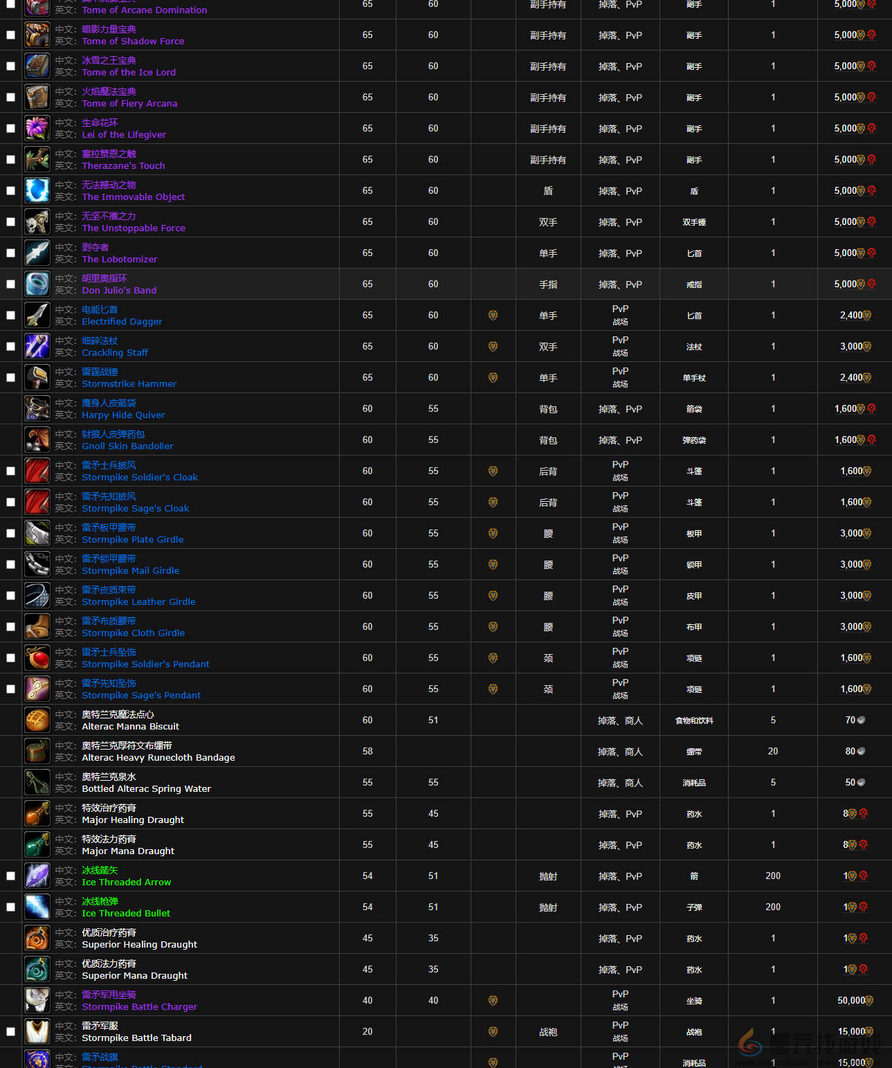 魔兽世界雷矛军服获得方法(图5)