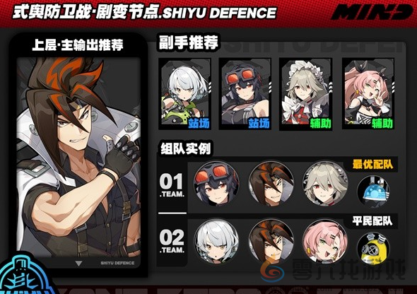 绝区零式舆防卫战剧变节点第四层怎么过(图2) 绝区零式舆防卫战剧变节点第四层怎么过(图2)