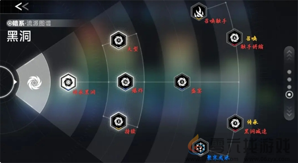 苍翼混沌效应新手策略搭配推荐