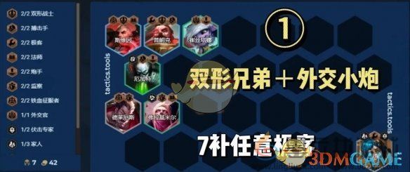 金铲铲之战S13羁绊追踪者最简单阵容推荐(图3)