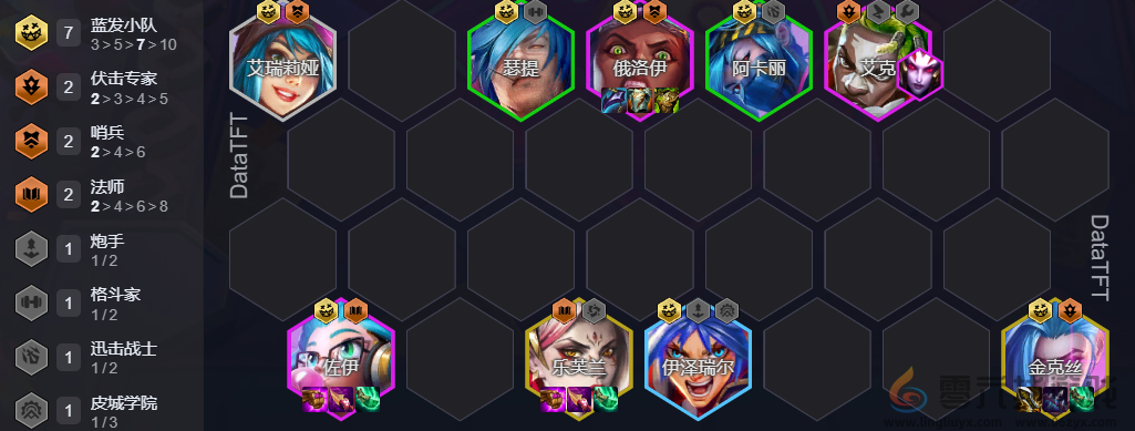 金铲铲之战13.6b版本阵容推荐(图18) 金铲铲之战13.6b版本阵容推荐(图18)