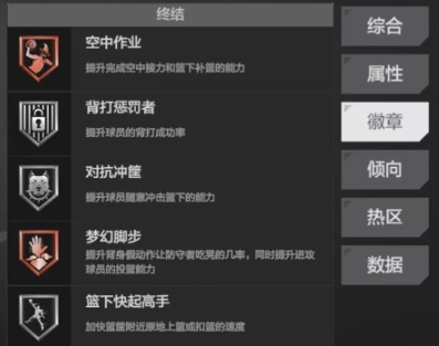 美职篮全明星恩比德球员介绍(图5) 美职篮全明星恩比德球员介绍(图5)